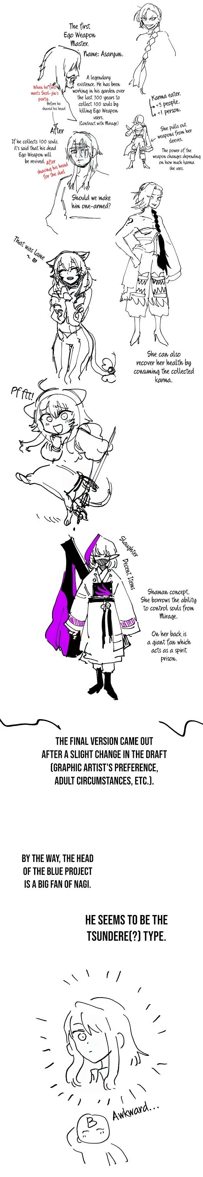 Read Player  Manga Online