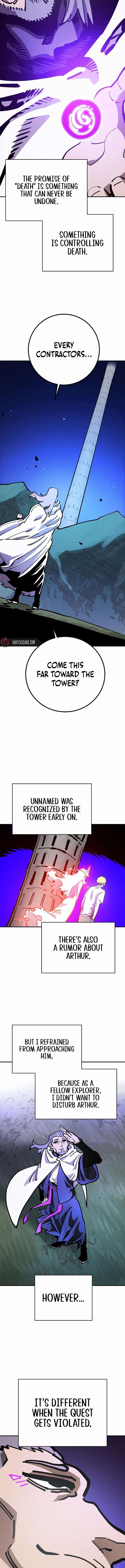 Read Player  Manga Online
