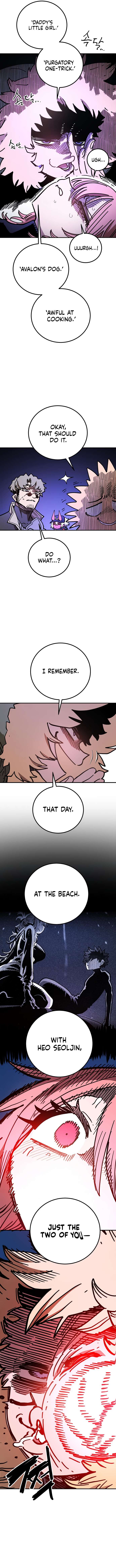 Read Player  Manga Online