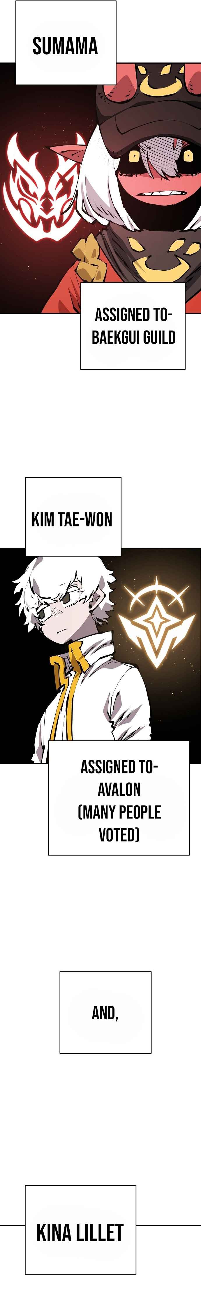 Read Player  Manga Online