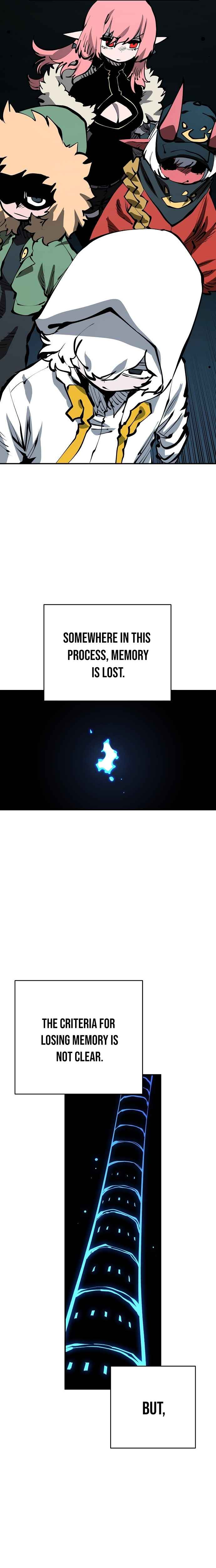Read Player  Manga Online