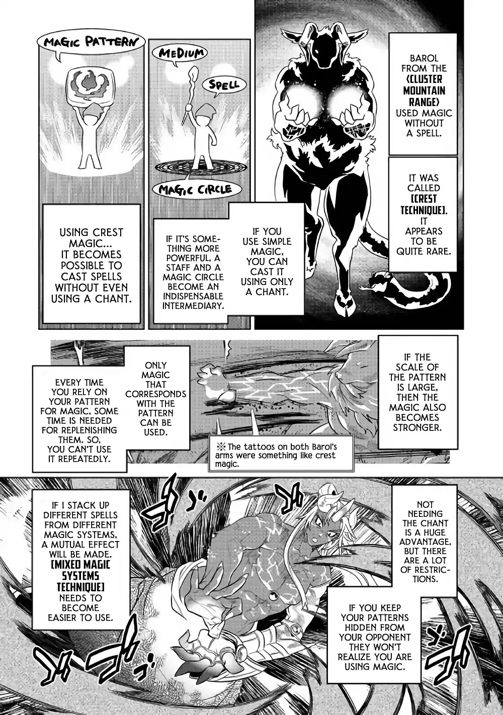 Read Re Monster Manga Online